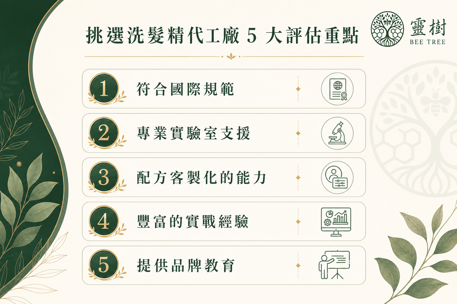 挑選洗髮精代工廠五大評估重點
